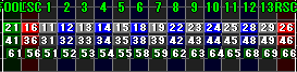 Theme: Default (for oct/fp)