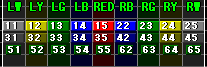 Theme: Default (for PMS)